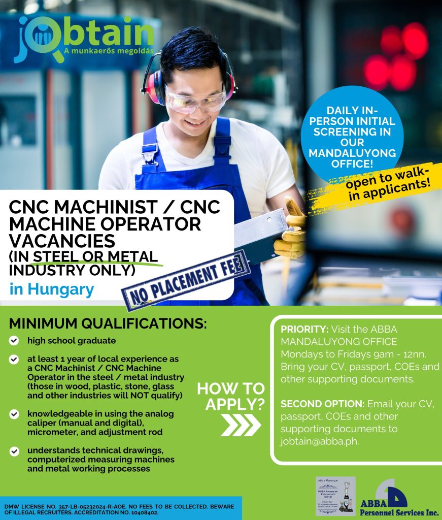 Hungary Hiring CNC Machinists / CNC Machine Operators | At least High ...
